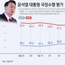 긍정 이미지