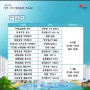 엽순공원(2) 이미지