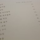 오케이횟집 이미지
