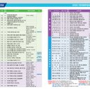 V로그영상편집 이미지