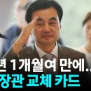 1년 1개월여 만에.. 청와대, 안규백 국방장관 교체 추진 [지금이뉴스] / YTN 이미지