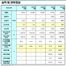 제이이티