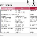 콘서트2 노래연습장 이미지