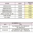 중흥S클래스 에듀파크 이미지