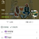 푸른세탁소 이미지