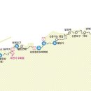 제주 올레길 18코스 이미지