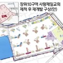 장위 10구역 재개발, 32층 2004세대 2024년 하반기 착공목표 이미지