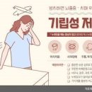 저혈압 효능 및 증상 수치 알아봐요 이미지