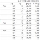 대우마이홈공인중개사사무소 이미지