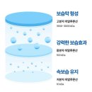 영 세일] 올리브영 위시리스트 및 추천템 (기초, 색조, 향수, 디바이스, 네일) / 올영 세일 전 체크리스트