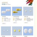 진양제약(주) 이미지