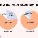 주식회사 에이아이코리아 이미지