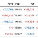 대덕전자(주) 이미지