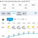 RE:2023년 1월 8일(일)검봉산 ＜날씨&준비물 안내＞ 이미지