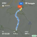 유가읍사무소 | 블랙야크 명산100 최단코스 제6탄