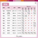 종합약국 이미지