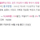 노벨서점