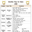 Monthly Plan for Mars July 이미지