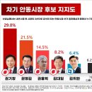 남후면행정복지센터 이미지
