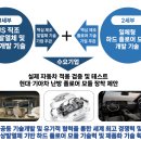 (주)미래실업 이미지