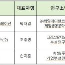 제일 메디칼 동아사이언스
