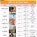 신진광고 이미지