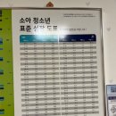 강소아청소년과의원 이미지