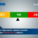 대성종합기업 네이버블로그