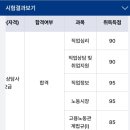 직업상담사 문제풀이 - 직업정보론 | 직업상담사2급 동차합격 후기 + 시험정보+ 공부법