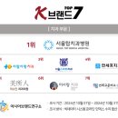 서울탑치과병원 이미지