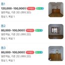 틈하우스 | [공주] 여행 숙소 추천! 러스틱하우스 틈 내돈내산 후기