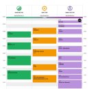 SPACE-2022 | 2025 Sonicmania 소닉매니아 후기