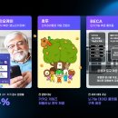 김종윤 바이오타임즈