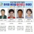 10월22일(토) 부소담악 고리산(환산성) 대청호 위에 용이 두둥실 떠 있는 기암절벽 이미지