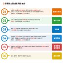 월문초등학교 이미지