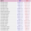 1. 웨딩밴드 결정 | 까르띠에 C드링 플래티늄 다이아 구매 후기 (명동 롯데백화점 vs 압구정 갤러리아...