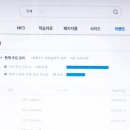 네이티브 영어표현력 사전 - 기본 동사 1탄 이미지