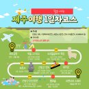 굴렁쇠카써비스 | [제주도 여행] 1일차_산방산