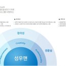 [성우하이텍 채용]성우하이텍 채용 2015 하반기 신입 및 경력사원 모집(10/6~10/20) 이미지