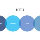 GOTO 면목 이미지