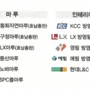 엠보디아 - 광산구 산정동 | 엠보디아