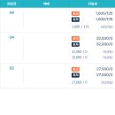 하귀초등학교 병설유치원 이미지