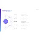 이화파크텔 이미지