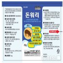 돈낙지