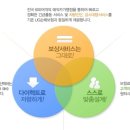 진솔자동차