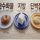 (주)금보식품 - 춘천시 | (주)금보식품