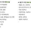 팔괴1리마을회관 이미지