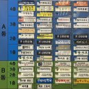 B.S골프아카데미 이미지