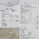 이매역 2번출구 이미지