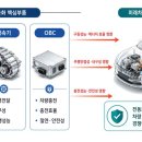 미래특장